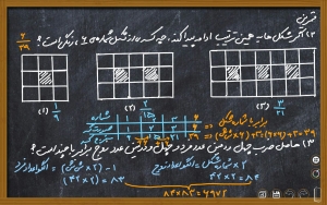 نمونه سوال الگویابی ششم با جواب